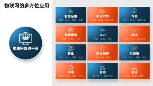 PPT多內容排版別發愁！我幫你整理15個高效設計的實戰技法
